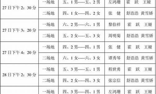 篮球赛赛程安排表_篮球赛事日程安排一览表