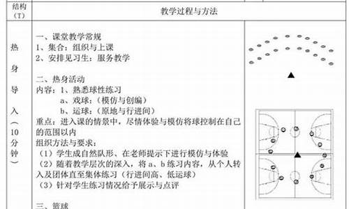 篮球体育课教案中班_篮球体育课教案中班下学期