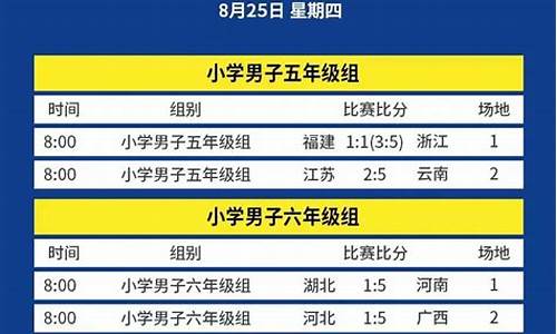 足球比赛的战报_足球赛事结果战报怎么写