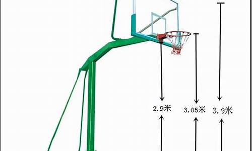 nba篮球多高_nba篮球高度