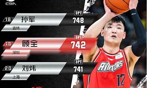 cba三分球命中值nba_cba三分球命中率排名现今