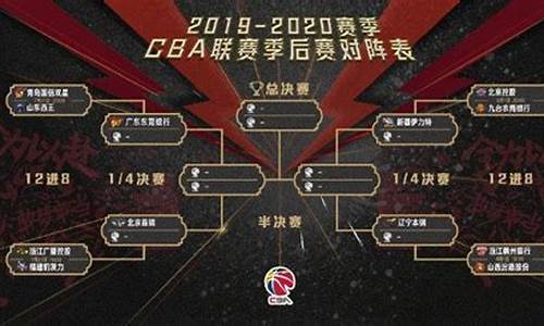 cba北京vs广厦直播_cba季后赛北京vs广厦