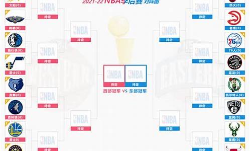 NBA季后赛赛程出炉_nba季后赛赛程2021