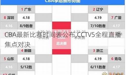 cba最新比赛时间_cba最新比赛结果公布