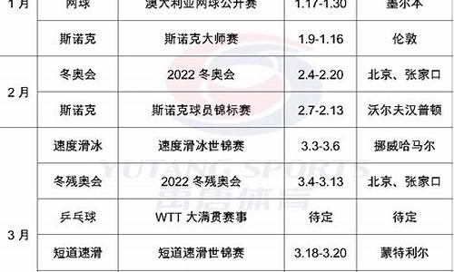 快收藏!2021体育赛历来啦_2021体育赛事日历一览表