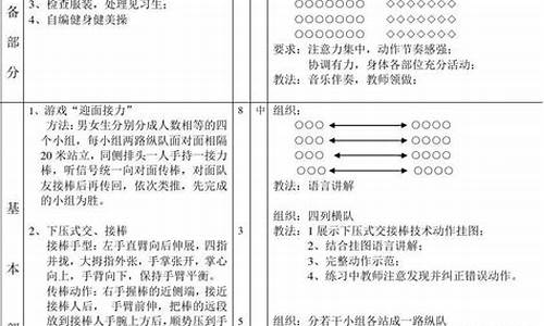 初中田径体育课教案设计_初中田径教学