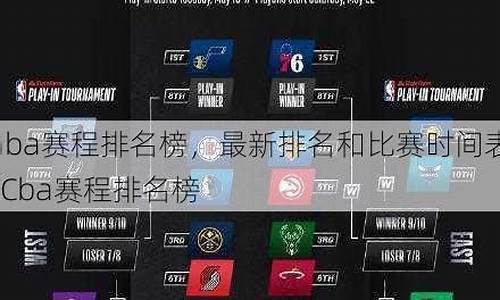 nba cba排名_cba排名nba排名