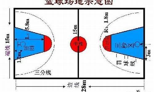 2020年nba篮球规则_NBA篮球规则大全