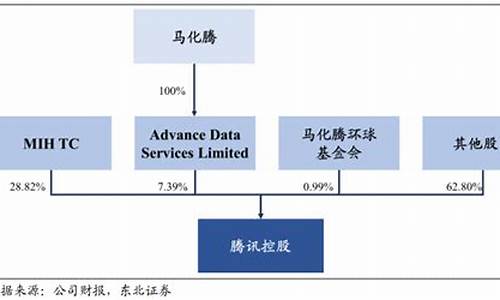 nba最大股东是谁_nba股东有哪些