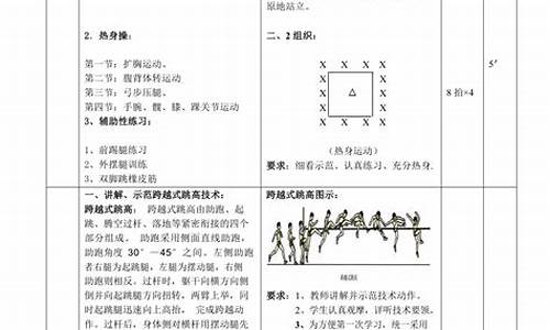 五年级田径教案_田径体育教案小学5年级