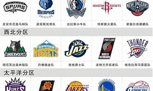 nba球队简称大全_nba球队简称