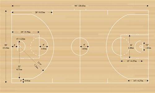 nba标准篮球尺寸大小_nba篮球标准尺寸几号球的