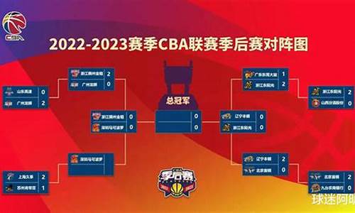 cba常规赛赛程表大全_cba常规赛赛程2019-2020